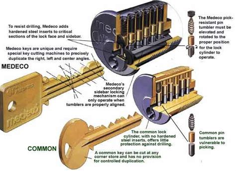 how to pick key lock.